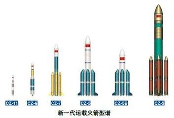新中国70周年之长征火箭