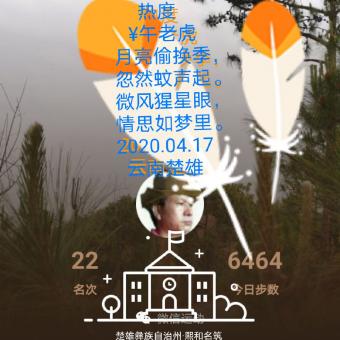 热度